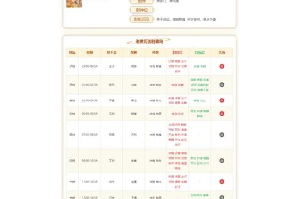 开业日子2025年4月黄道吉日查询(2021年开业黄道吉日4月吉时) 开业日子2025年4月黄道吉日查询(2021年开业黄道吉日4月吉时)