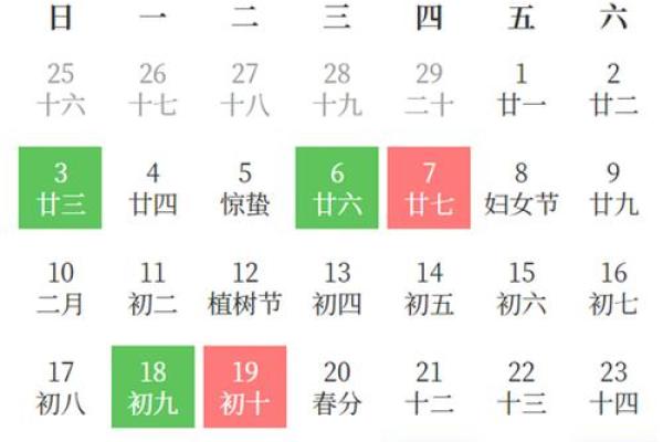 2024黄道吉日装修开工