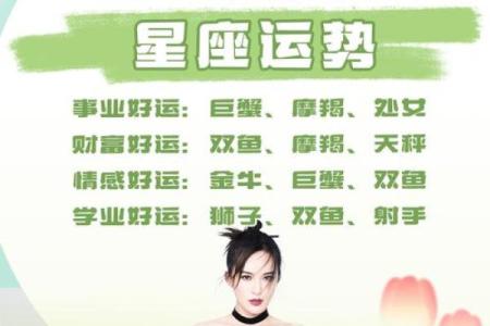 星座运势准确吗 星座运势真的准确吗揭秘星座预测的科学依据