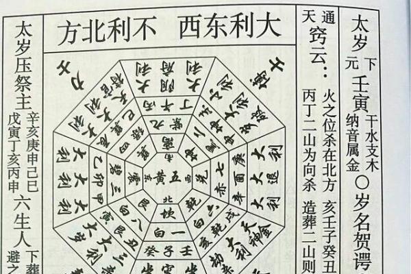 装修房子怎么选日子 装修房子怎么选日子