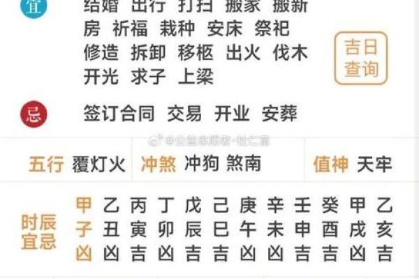 生肖兔2021年搬家好日子(属兔人2021年搬家黄道吉日) 生肖兔2021年搬家好日子(属兔人2021年搬家黄道吉日)