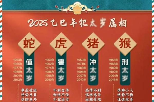 2025年属羊人运程 2025年属羊人运程详解卜易居 2025年属羊人运程 2025年属羊人运程详解卜易居