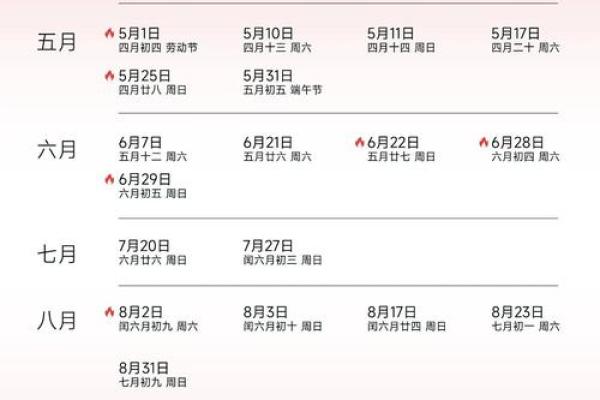 2025年4月最佳日子 2025年4月最佳日子