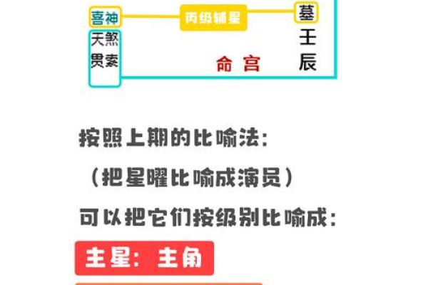 2025年4月11日午时男命紫微斗数全解盘 2025年4月11日午时男命紫微斗数全解盘