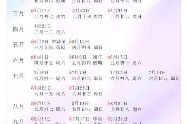 2024年五月结婚吉日一览表 2024年五月结婚吉日一览表