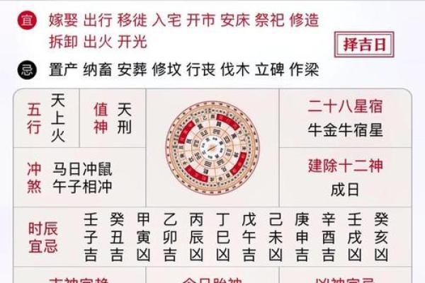 2025年开业的黄道吉日有哪些 2025年开业的黄道吉日有哪些