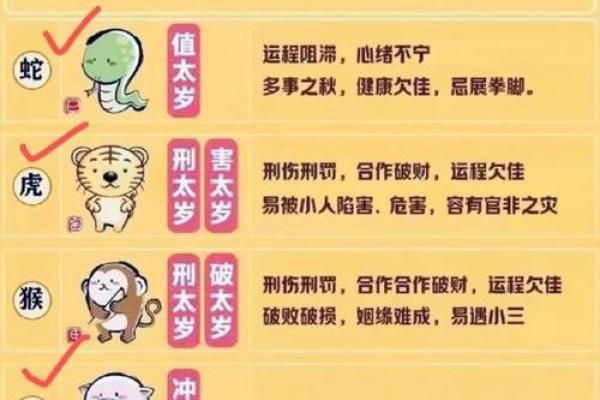 2025属猪血光之灾_2025属猪血光之灾66 2025属猪血光之灾_2025属猪血光之灾66