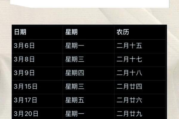 七月份哪天适合动土 七月份哪天适合动土