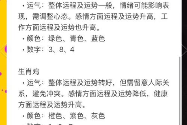 十二生肖每日星座运势 十二生肖每日星座运势解析今日运势大揭秘 十二生肖每日星座运势 十二生肖每日星座运势解析今日运势大揭秘