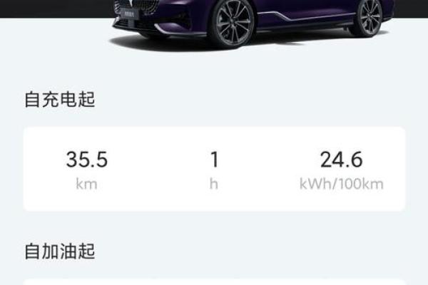 提车时间忌讳2020年4月21日是什么日 提车时间忌讳2020年4月21日是什么日