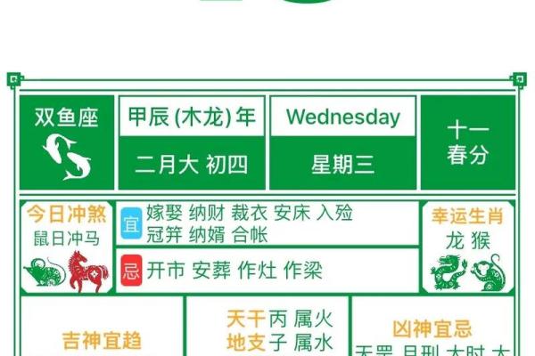 2023年装修开工吉日老黄历 2023年装修开工吉日老黄历
