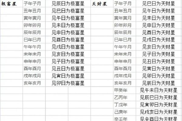 2021年3月适合开业的黄道吉日 2021年3月适合开业的黄道吉日