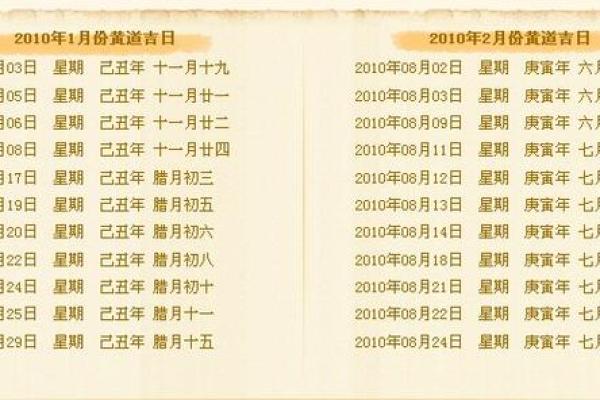 2021年属猴领证 2021年属猴领证