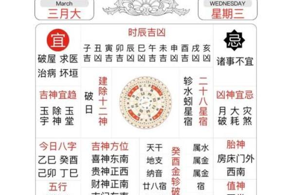 2025年3月开业黄道吉日专用日历 2025年3月开业黄道吉日专用日历