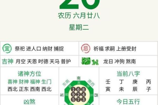 老黄历装修吉日查询2022年 老黄历装修吉日查询2022年