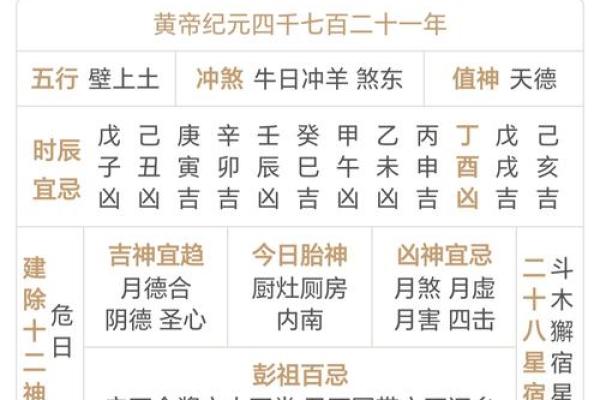 万年历星座运势查询精准预测你的每日运势 万年历星座运势查询精准预测你的每日运势