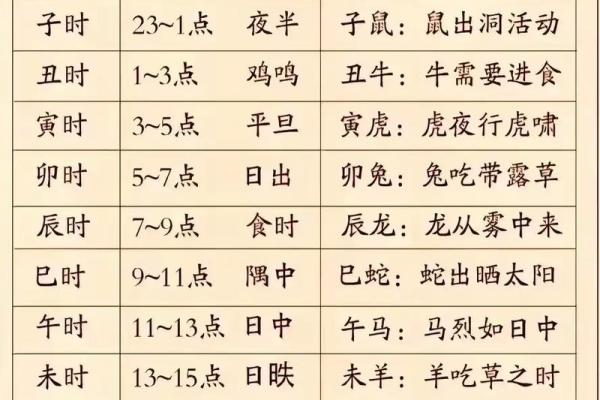 2024年结婚黄道吉日查询五月份(2024年哪天适合结婚) 2024年结婚黄道吉日查询五月份(2024年哪天适合结婚)