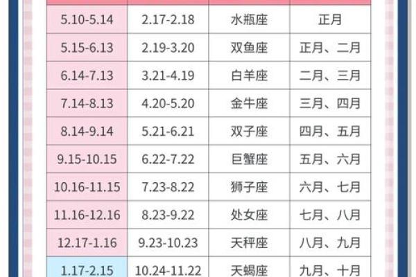 2025年1月生子吉日女宝(2025年几月出生的宝宝最好) 2025年1月生子吉日女宝(2025年几月出生的宝宝最好)