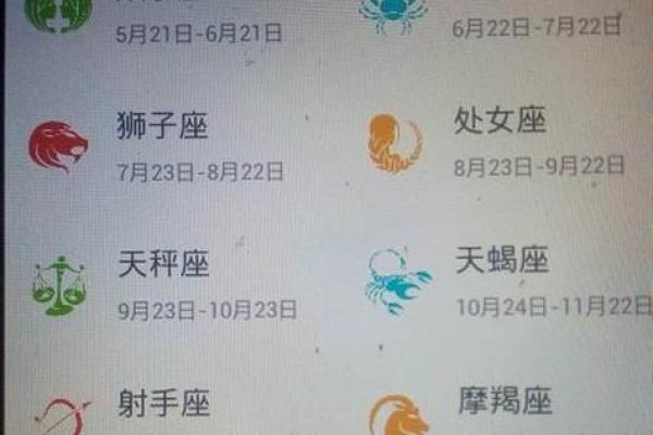 农历五月15日是什么日子 农历五月15日是什么星座
