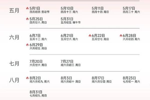 2025年6月22日是结婚吉日吗 2025年6月22黄道吉日