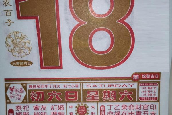 1994年农历11月初六是什么星座 1994年十一月初六是什么星座