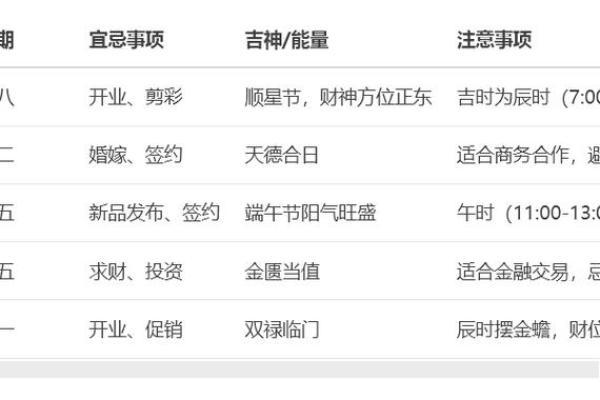 25年9月黄道吉日查询 2025年9月结婚黄道吉日