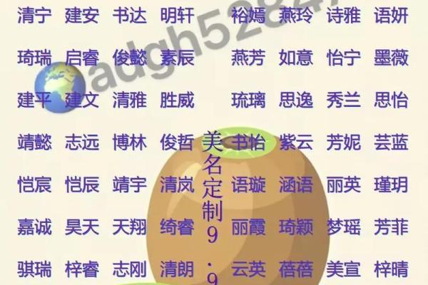 2019年5月22号子时出生的男孩如何起名姓名