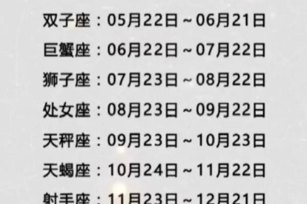 十一月八号生的是什么星座 十一月八号出生的人