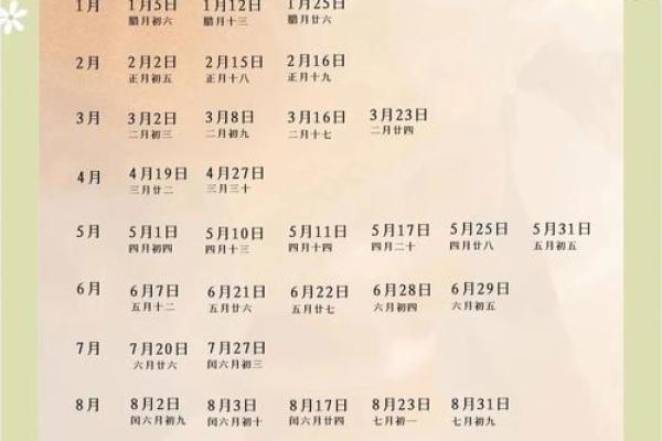 25年农历10月结婚吉日 25年10月结婚吉日