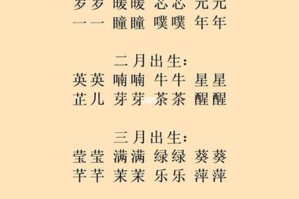 2019年6月22号子时出生的男孩应该起什么样的名字姓名