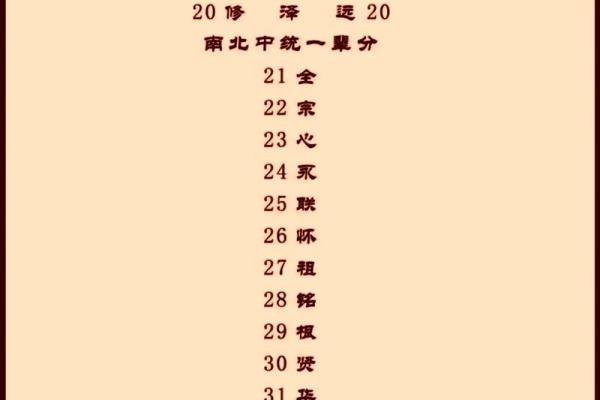 戚姓男孩名字大全-戚姓男孩起名字大全-戚姓名字大全姓名