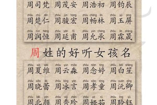 2019年3月20号巳时出生的男孩起名方法姓名
