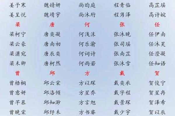 8月份出生的属蛇男孩适合起哪些名字姓名