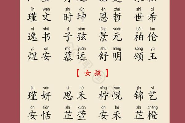 3月份出生的属兔男孩适合取什么名字姓名