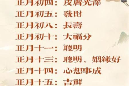 2019年3月31号申时出生的男孩要怎么起名字姓名