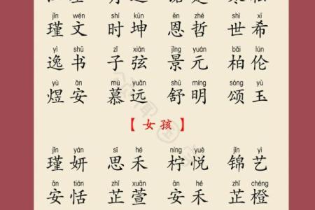 3月份出生的属兔男孩适合取什么名字姓名