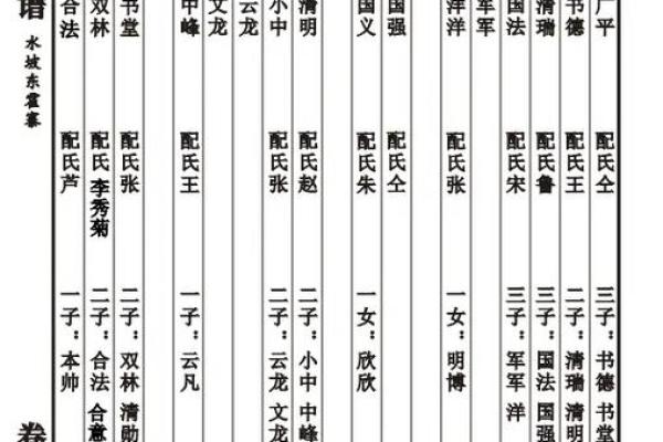霍姓男孩名字大全-霍姓男孩起名字大全-霍姓名字大全姓名