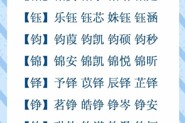 3月份出生的属龙男孩如何取名姓名