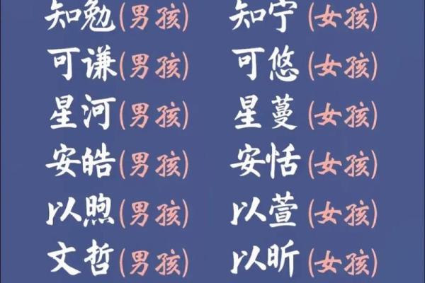 2019年5月14号子时出生的男孩起名方法姓名