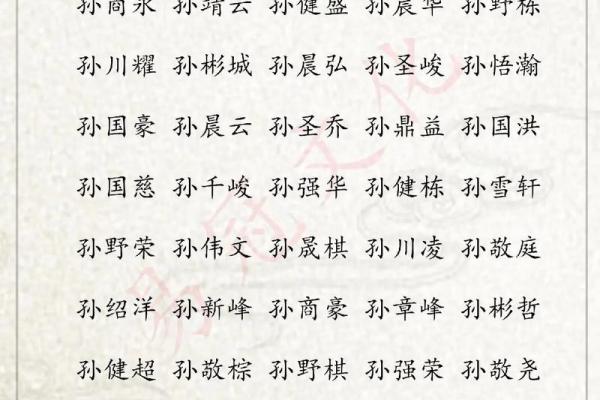 2019年3月22号丑时出生的男孩起名方法姓名