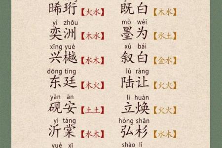 2019年6月26号寅时出生的男孩起名时要注意什么姓名