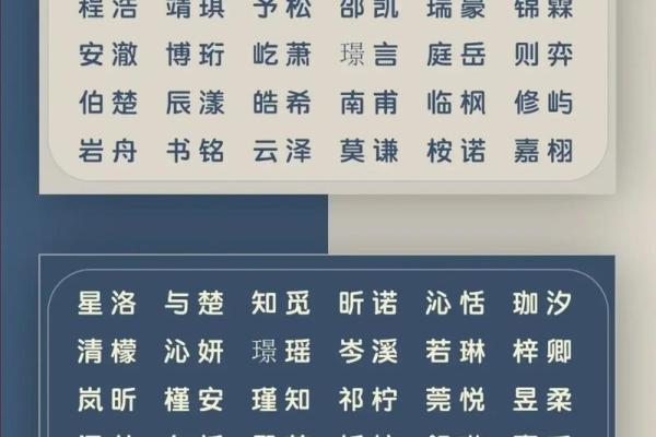 2019年4月24号卯时出生的男孩如何起名姓名