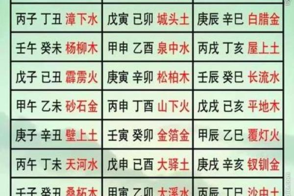 2019年6月6号子时出生的男孩应该起什么样的名字姓名