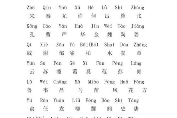 酆姓男孩名字大全-酆姓男孩起名字大全-酆姓名字大全姓名