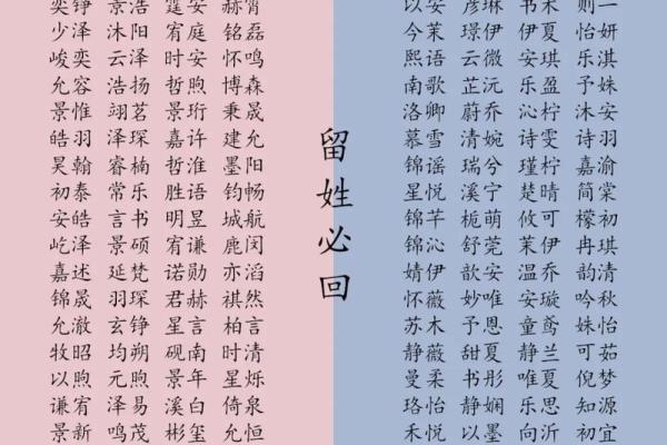 2019年6月7号丑时出生的男孩起名时要注意什么姓名