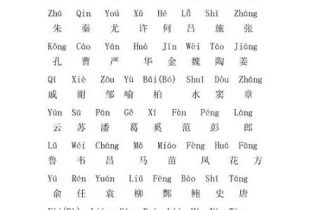 酆姓男孩名字大全-酆姓男孩起名字大全-酆姓名字大全姓名