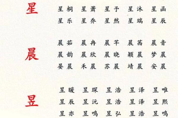 2019年5月15号卯时出生的男孩起名时要注意什么姓名