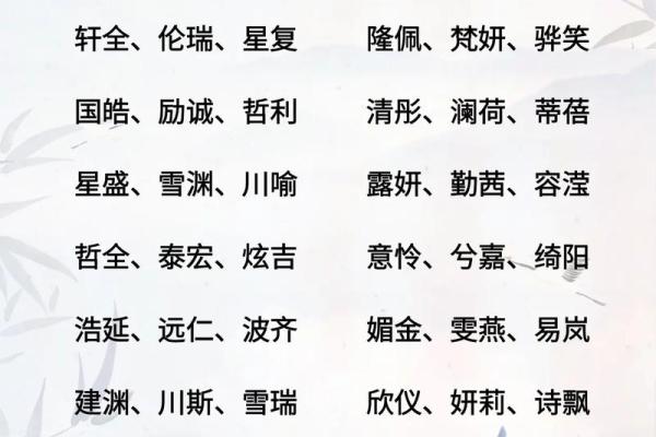 2019年4月27号卯时出生的男孩要怎么起名字姓名
