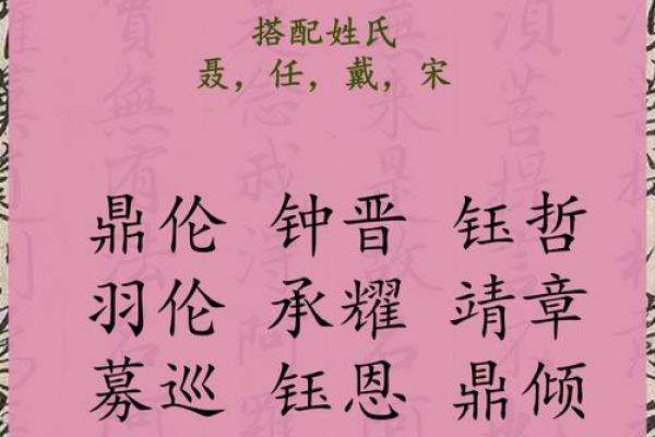 带火字旁的男孩名字-名字大全-姓名学-华易算命网姓名