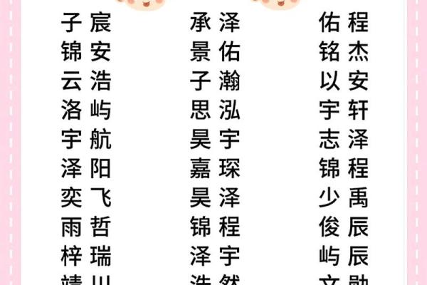 2019年4月17号寅时出生的男孩要怎么起名字姓名